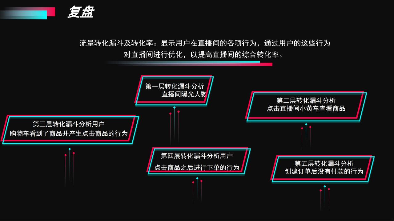 资源预览图