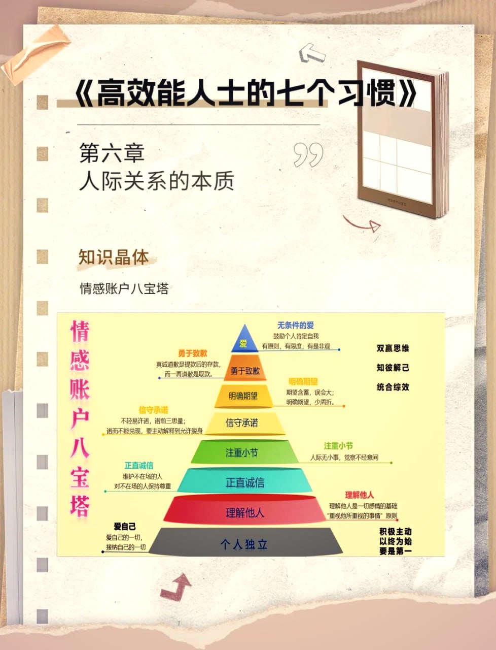 资源预览图