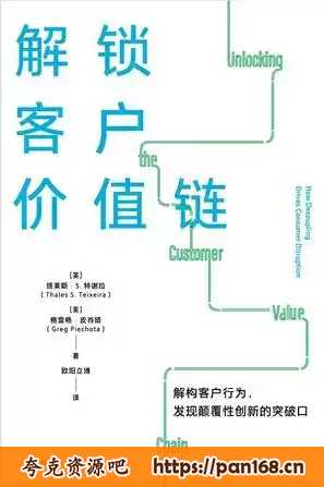 资源预览图